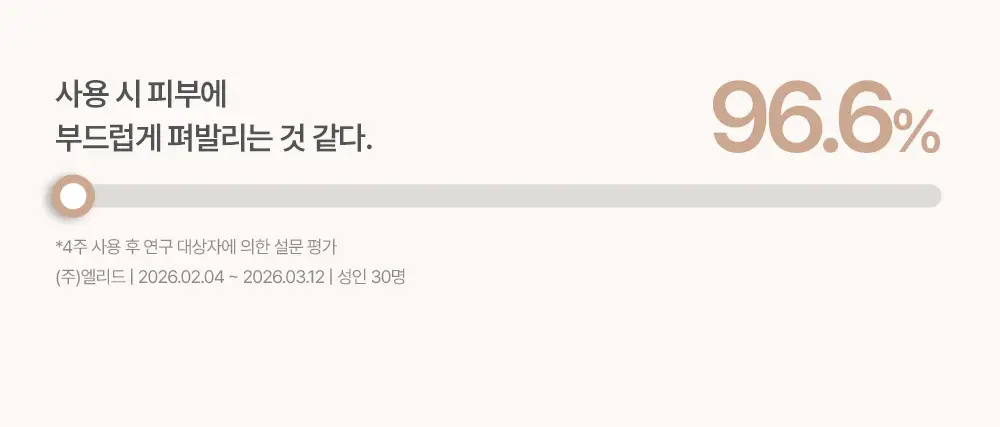 [에스트라 공동개발/5월 올영픽] 에스쁘아 더마커버 블레미쉬 밤 40g 2colors (+에스트라 클렌징폼) 상세페이지 35